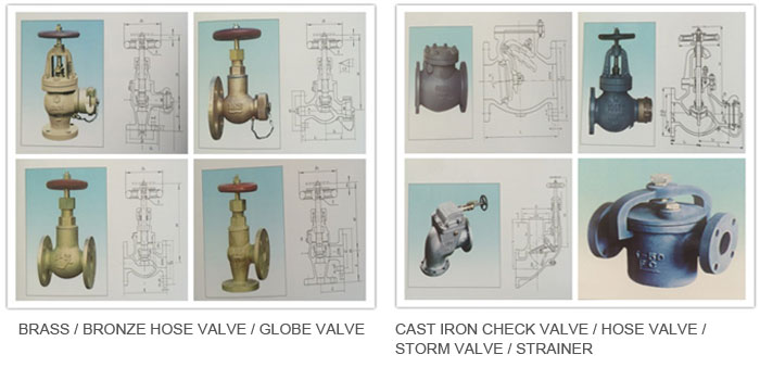 Marine Valves